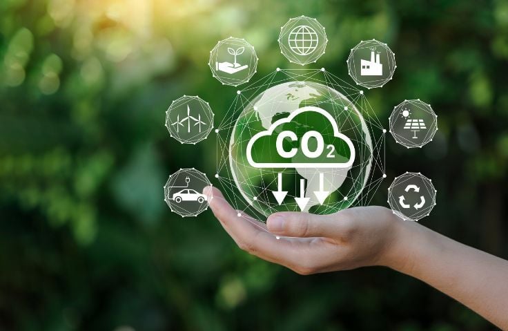 CO2 image