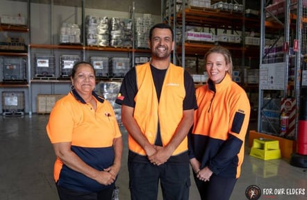 Woollahra Procurement Services