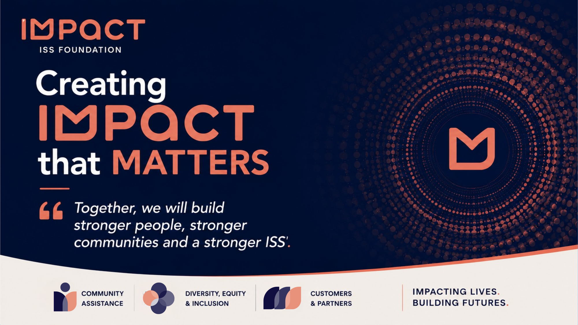 Impact_1.pptx
